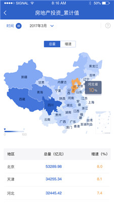数据中国完整版