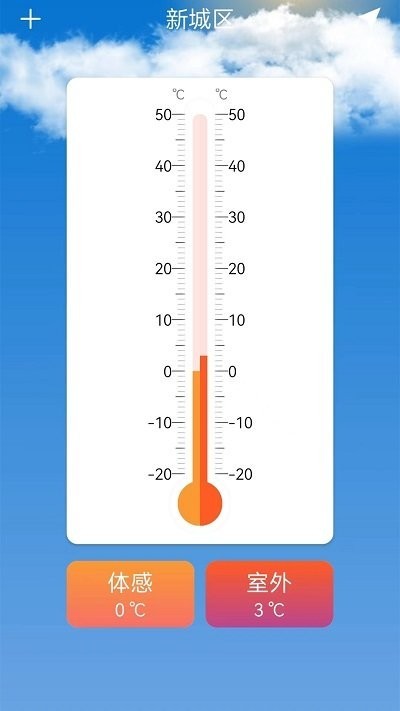 室内温度计测量
